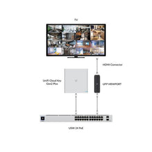 Load image into Gallery viewer, Protect Network ViewPort PoE (NVR to HDMI Display)